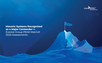 Maveric Systems Recognized as a Major Contender in Everest Group PEAK Matrix® 2025 Assessments