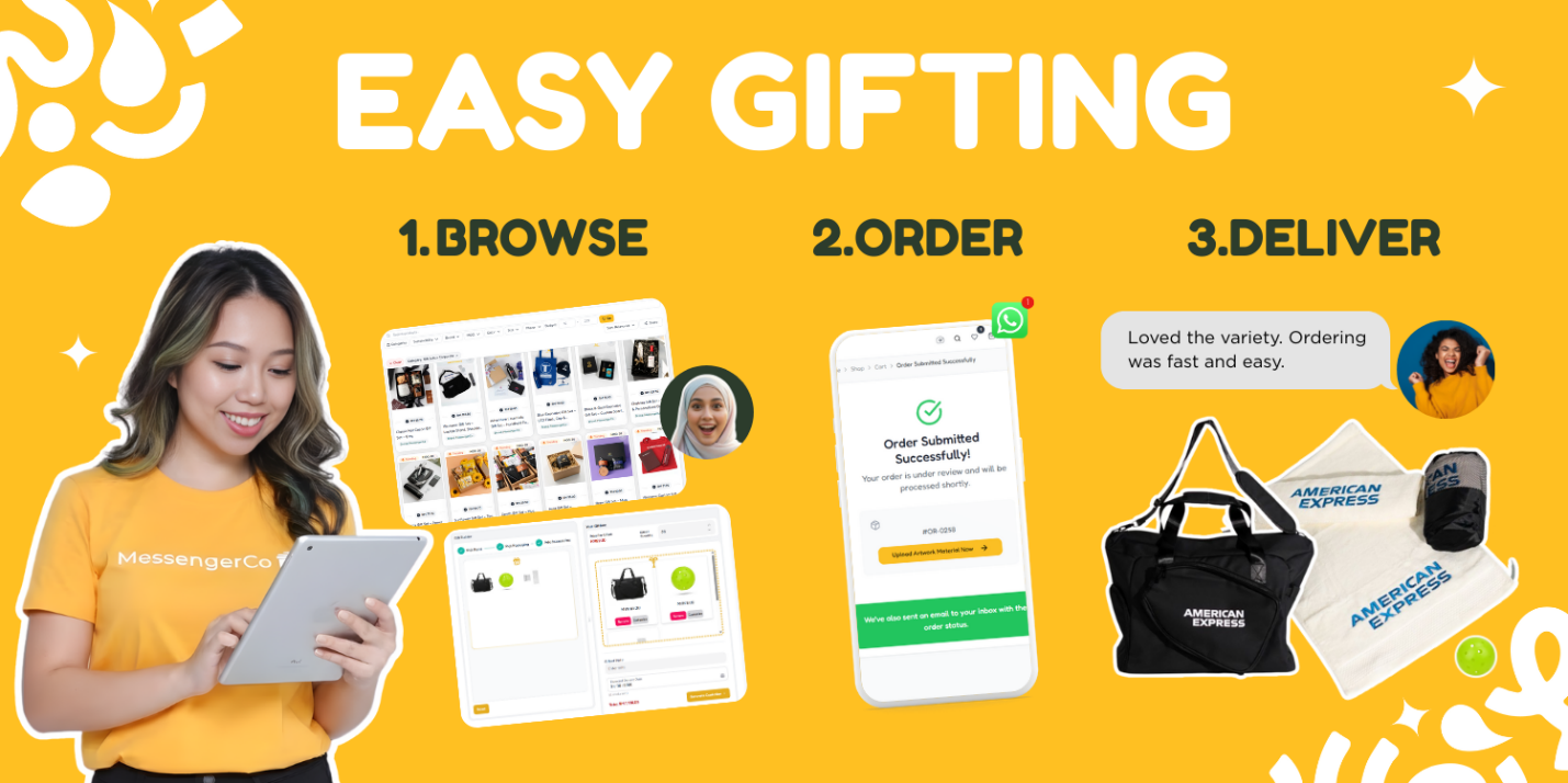 MessengerCo Announces AI-Driven Solution for Corporate Gifting Operations